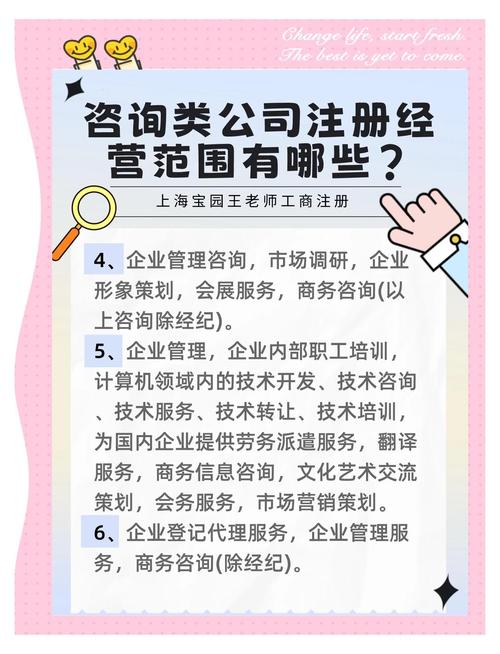 商务信息咨询,企业管理咨询,市场营销策划咨询 